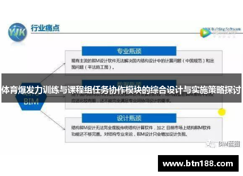 体育爆发力训练与课程组任务协作模块的综合设计与实施策略探讨