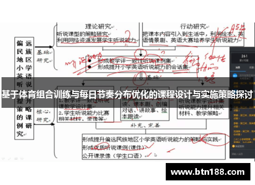 基于体育组合训练与每日节奏分布优化的课程设计与实施策略探讨