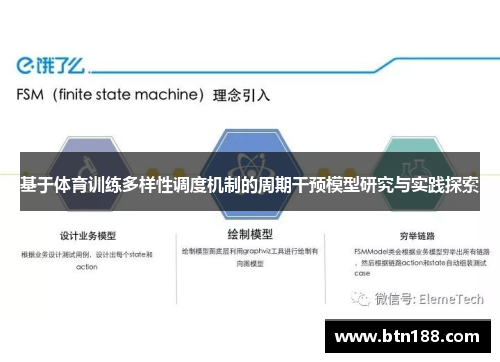基于体育训练多样性调度机制的周期干预模型研究与实践探索